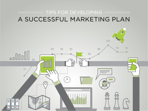Tips for Developing a Marketing Plan